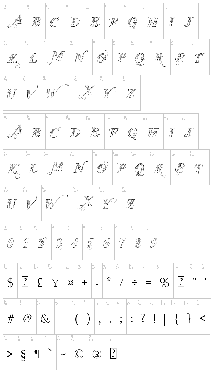 Vtks Thanks You font map